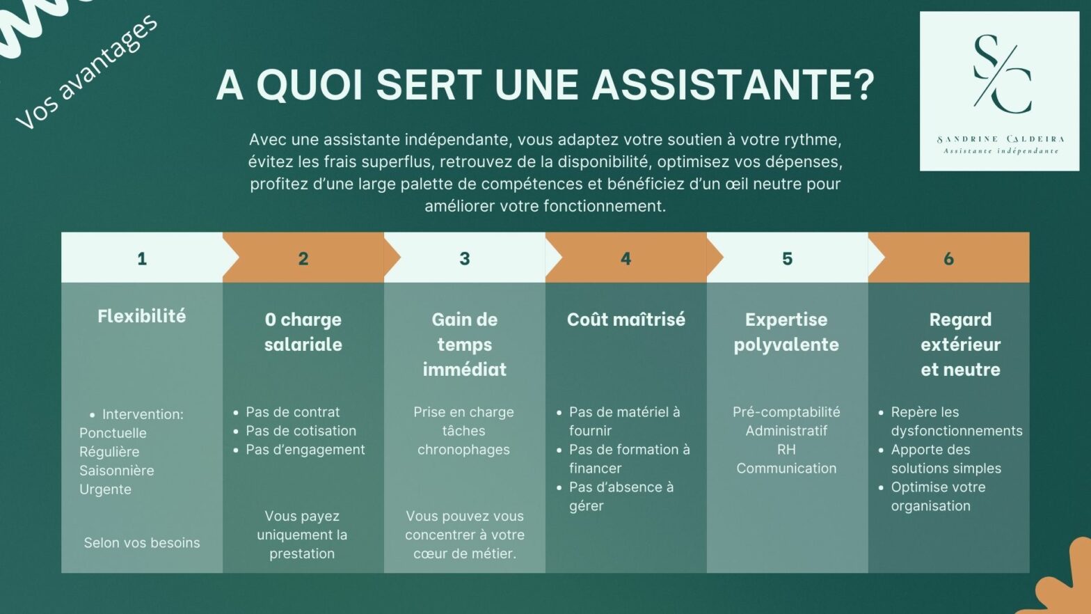 Pourquoi faire appel à une assistante indépendante ?