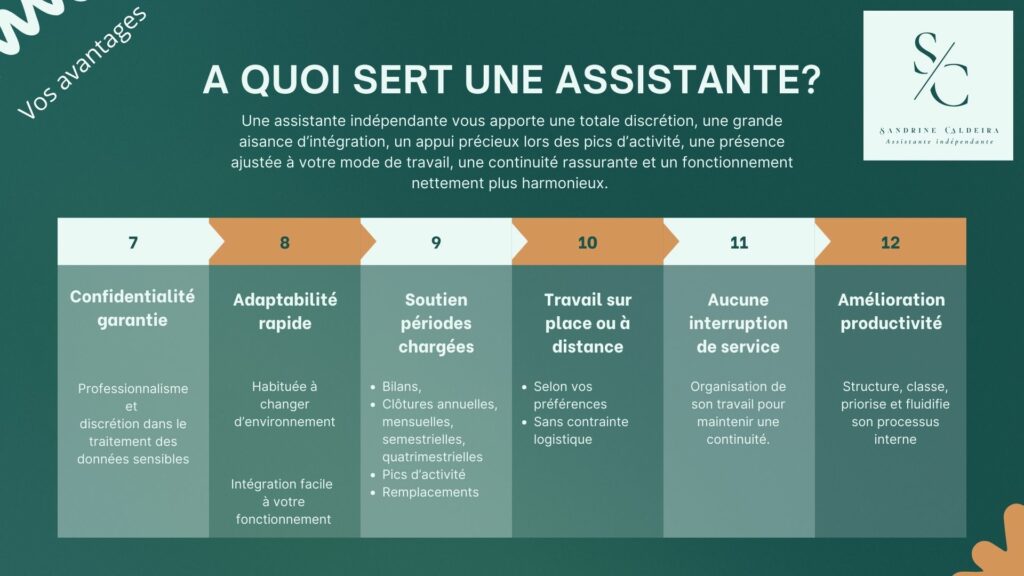 Faire appel à une assistante indépendante, c’est s’offrir flexibilité, sérénité, gain de temps et un regard extérieur bienveillant pour avancer plus facilement.